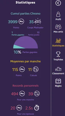 Mathador Classe Chrono screenshot 7