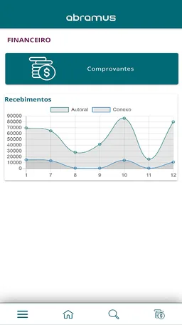 Abramus App screenshot 2
