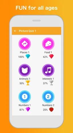 Learn Vietnamese - Language Learning Pro screenshot 2