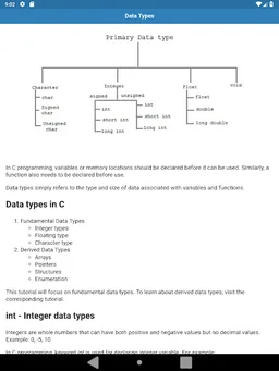 C Programming with Examples screenshot 10