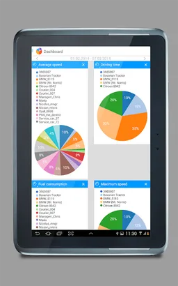 Dashboard for Wialon screenshot 11
