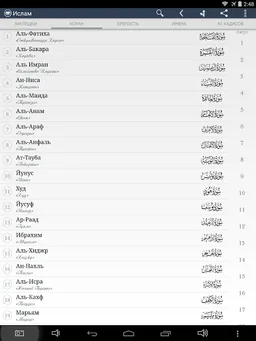 Коран Тафсир на русском языке screenshot 2