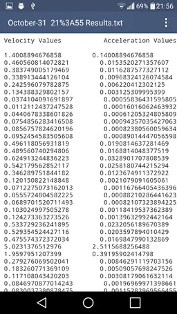 Tremometer: Parkinson Tremor, Hand Shake Measuring screenshot 1