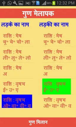 Gun Milan screenshot 4