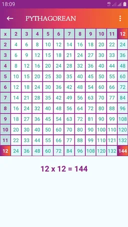 MATHS EDUCATION screenshot 6