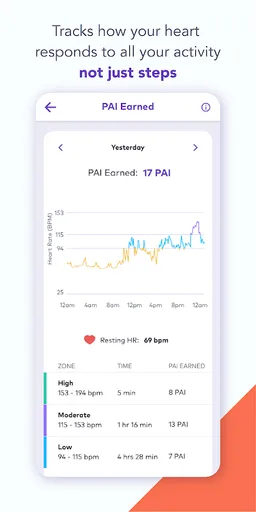 PAI Health screenshot 6