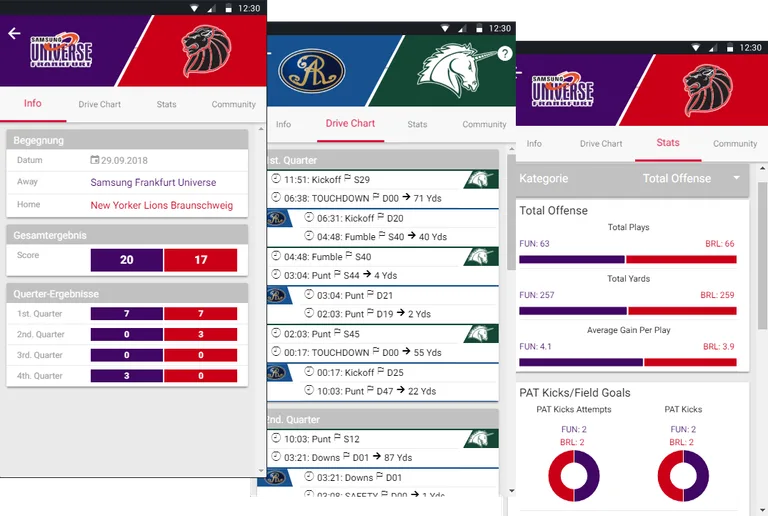 GFL-Redzone - American Football screenshot 3
