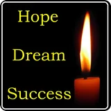 15000+ Motivational Thoughts icon