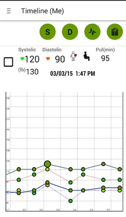Blood Pressure (BP) Watch screenshot 13