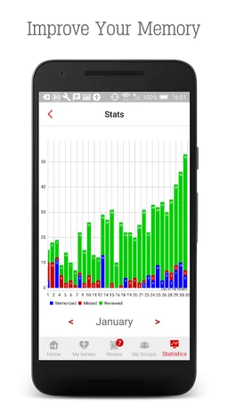 The Bible Memory App screenshot 2