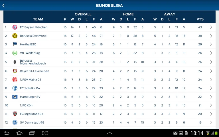 FOX Sports Asia screenshot 6