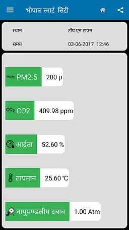 Bhopal Municipal Corporation screenshot 7