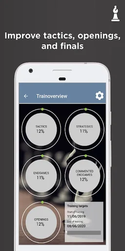 Chessimo – Improve your chess! screenshot 1