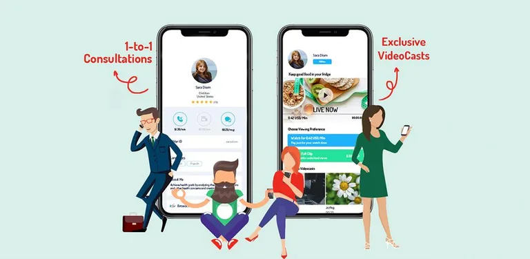 Fibler: Seek Top Expert Advisors Around the Globe cover image