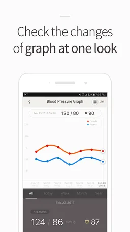 Blood Pressure(BP) Diary screenshot 7
