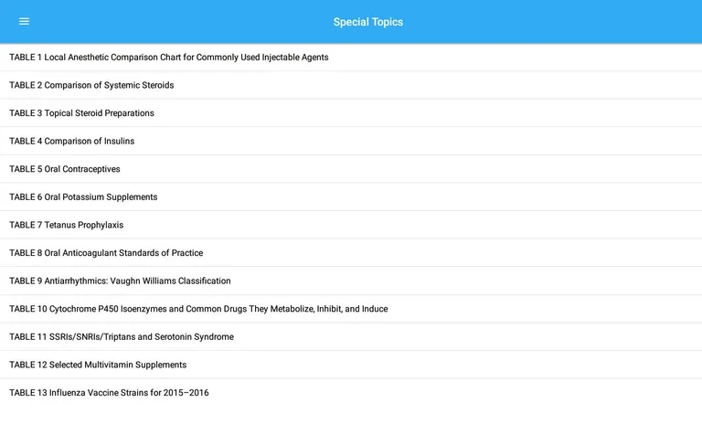 Clinicians Drug Reference 2016 screenshot 14
