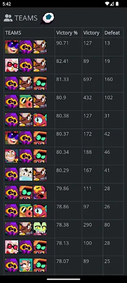 Brawl Ace for Brawl Stars screenshot 8