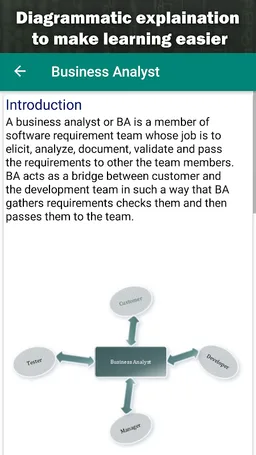 Software Requirement Engr. SRE screenshot 2