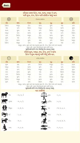 NirnayCalendar screenshot 7