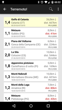 Terremoto! screenshot 1