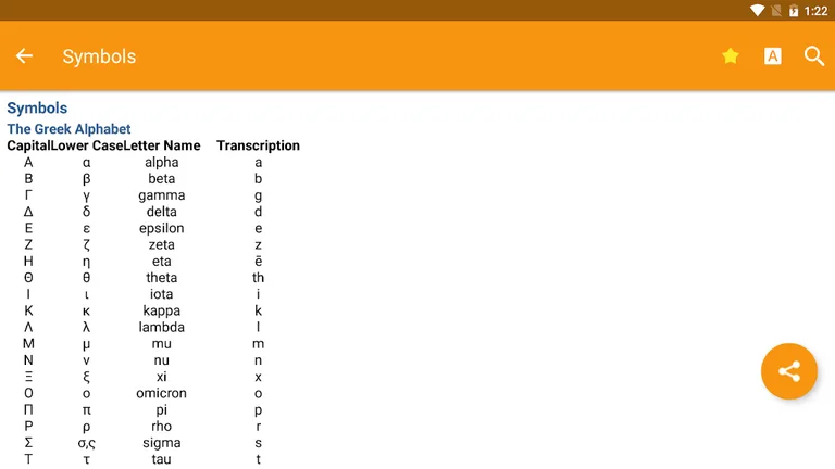 Dorland`s Medical Acronyms screenshot 2