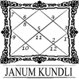 Janam Kundli By Anil Sharma icon