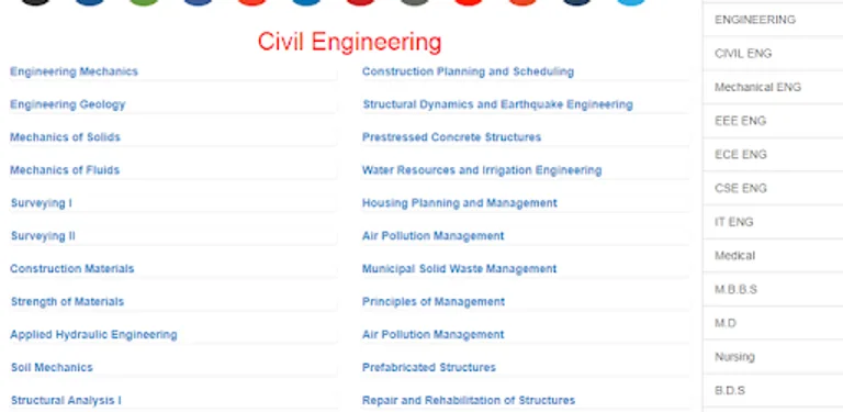 Civil Engineering study Notes cover image