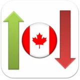 Canadian Stock Market Watch icon