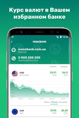 Курсы Валют Украина + screenshot 4
