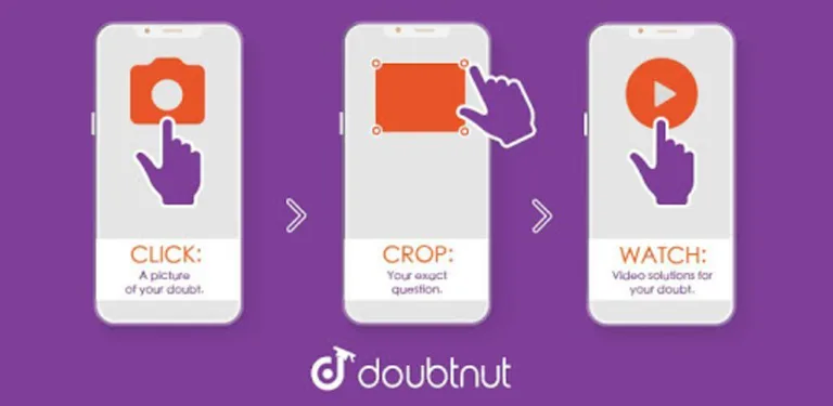 Doubtnut: NCERT, IIT JEE, NEET cover image