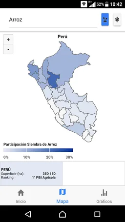 Siembras y Cosechas screenshot 2