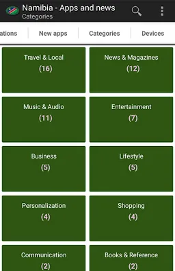 Namibian apps screenshot 4
