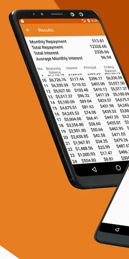 Credit Card Calculator screenshot 1