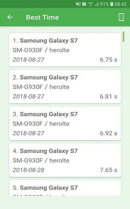 CPU Benchmark Pro screenshot 14