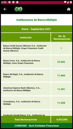 Buró de Entidades Financieras screenshot 3