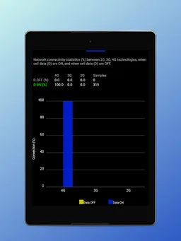 Network Cell Info Lite - Mobile & WiFi Signal screenshot 9