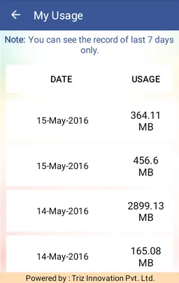 airLink Communication Pvt.Ltd screenshot 4