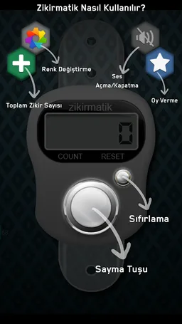 Dhikr Counter screenshot 6