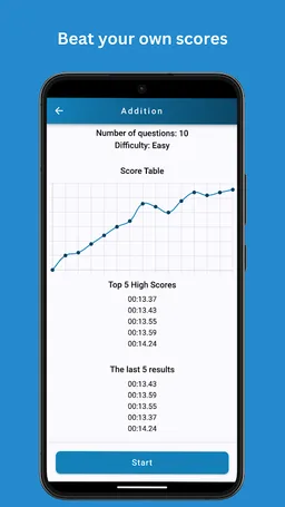 Math Workout - Brain Training screenshot 3