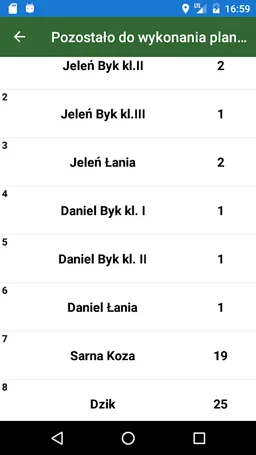 EPI24 - Ewidencja Polowań screenshot 8