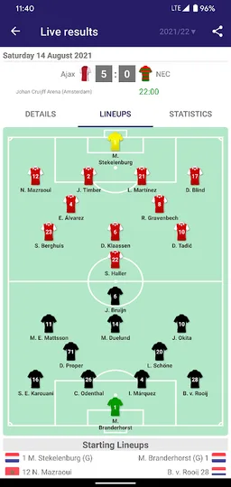 Live Scores for Eredivisie screenshot 15