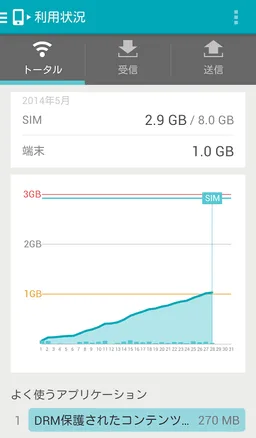 U-mobile screenshot 2