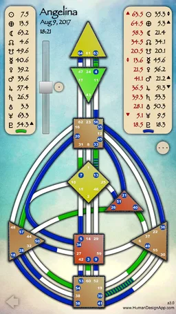 Human Design App screenshot 3
