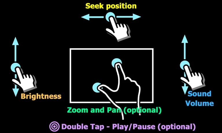MX Player Pro screenshot 18