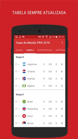 Copa do Mundo 2018: Tabela, jogos e notícias screenshot 3