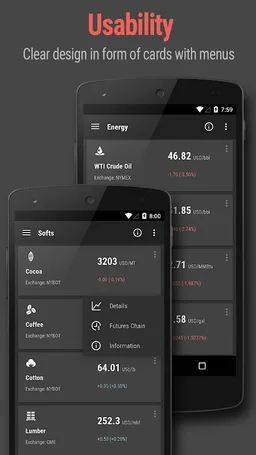 Commodity Prices screenshot 3