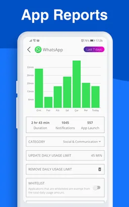 Digitox : Digital Wellbeing - Screen Time screenshot 4