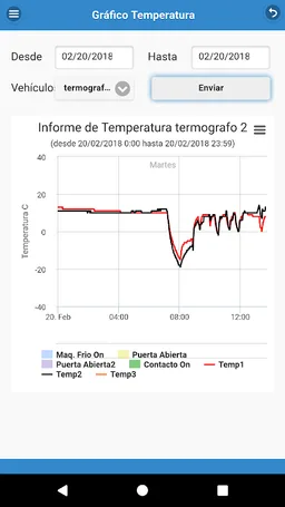MManager screenshot 6