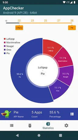 AppChecker - List APIs of Apps screenshot 4