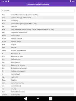 Abbreviations screenshot 10